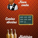 App para iphone do Papo de Bar mzl.mdrvgwno.320x480 75 150x150 App para iphone do Papo de Bar